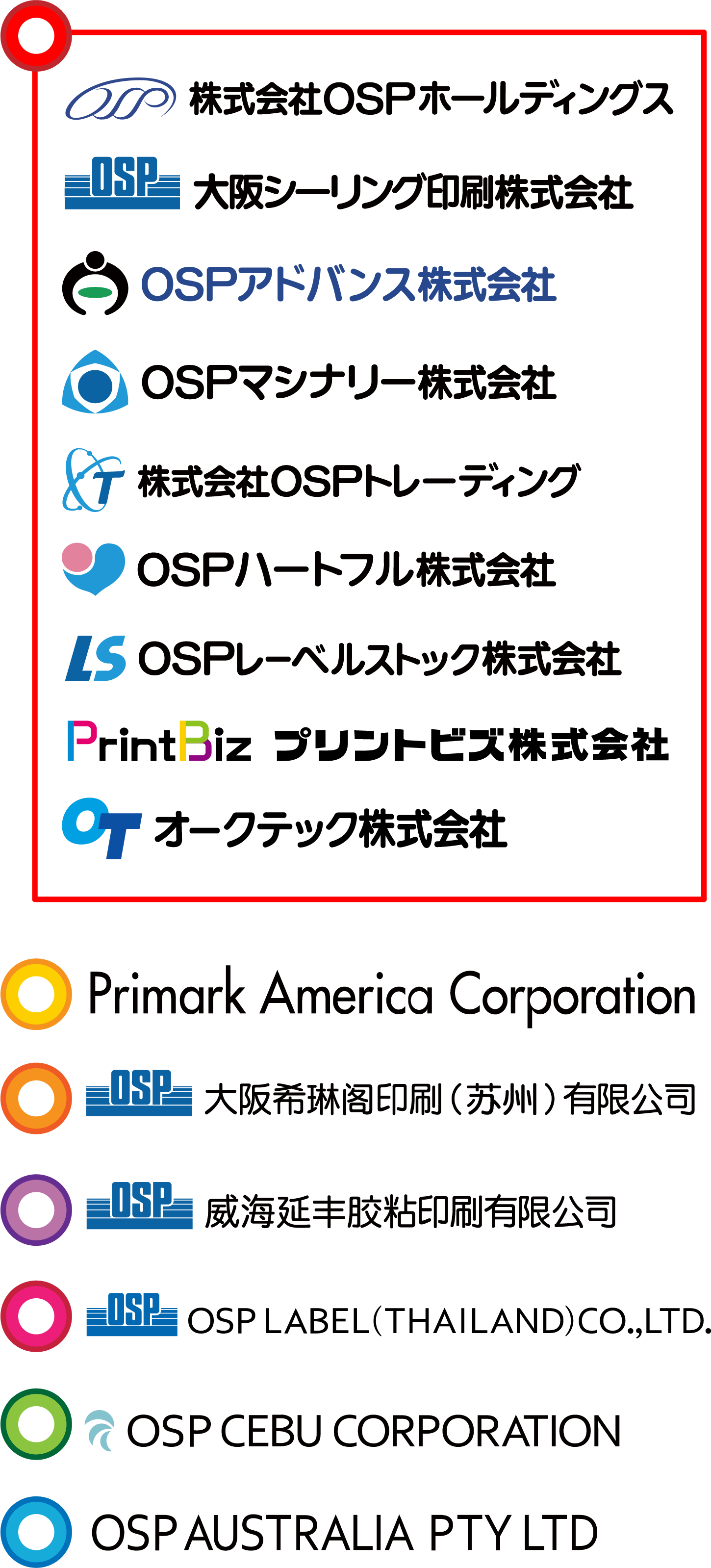 OSPグループの拠点紹介（社名）