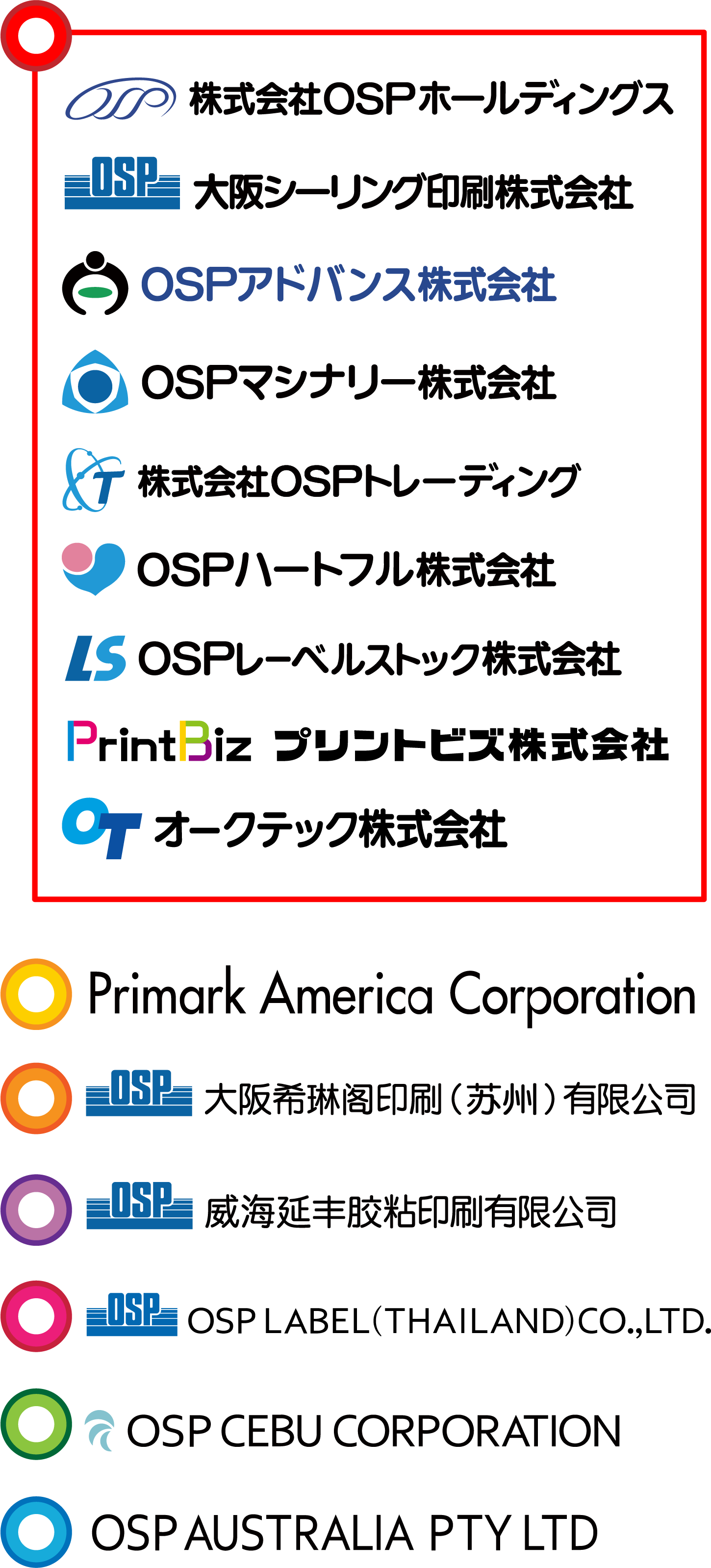 OSPグループの拠点紹介(社名)