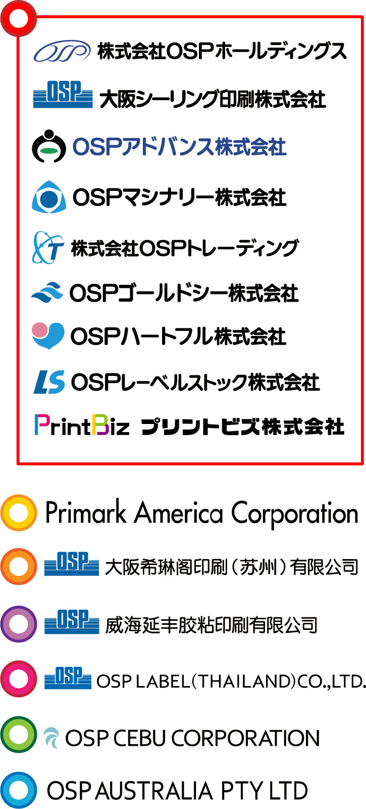 OSPグループの拠点紹介（社名）